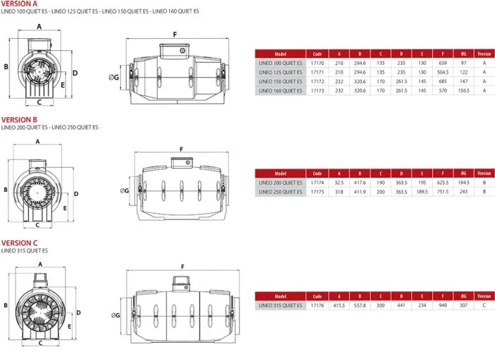 EC Silent In-Line Flow Fan- LINEO200QUIET ES – ALV17174 - Image 3