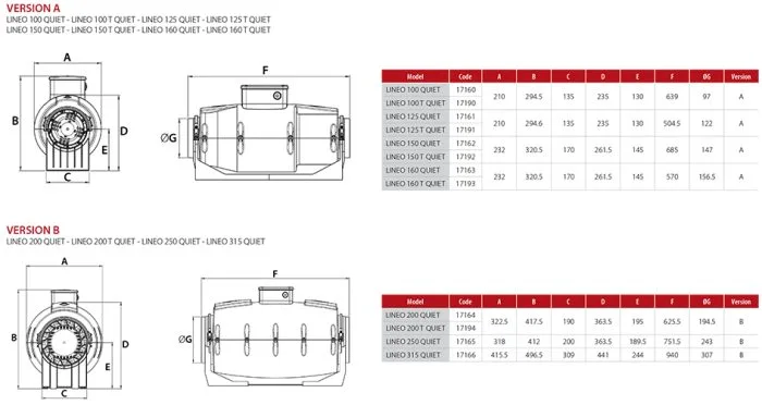 Silent In-Line Flow Fan- LINEO QUIET 100- ALV17160 - Image 2