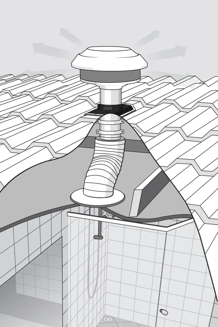MULTI PURPOSE EXHAUST FAN BRW652 - Image 4