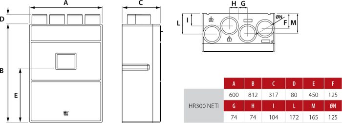 VORT HR Series - Image 4
