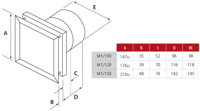M1 Series MiniVent - Image 4