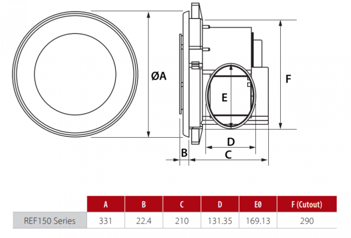 REF150-A Powerful Circular Exhaust Fan - Image 2